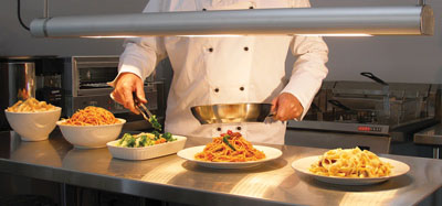 Roband Quartz Heat Lamp 1800mm Body Featuring Easy Fit Globes